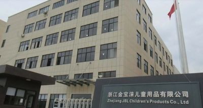 Porcellana Zhejiang Jinbaolai Children Products Co., Ltd